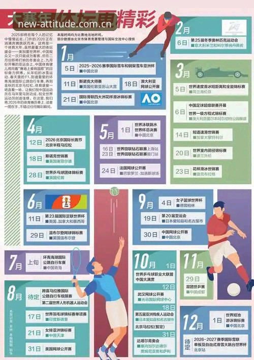 爱游戏体育2026新版 爱游戏体育2026新版使用指南:避开这三个常见坑,稳定体验体育赛事数据