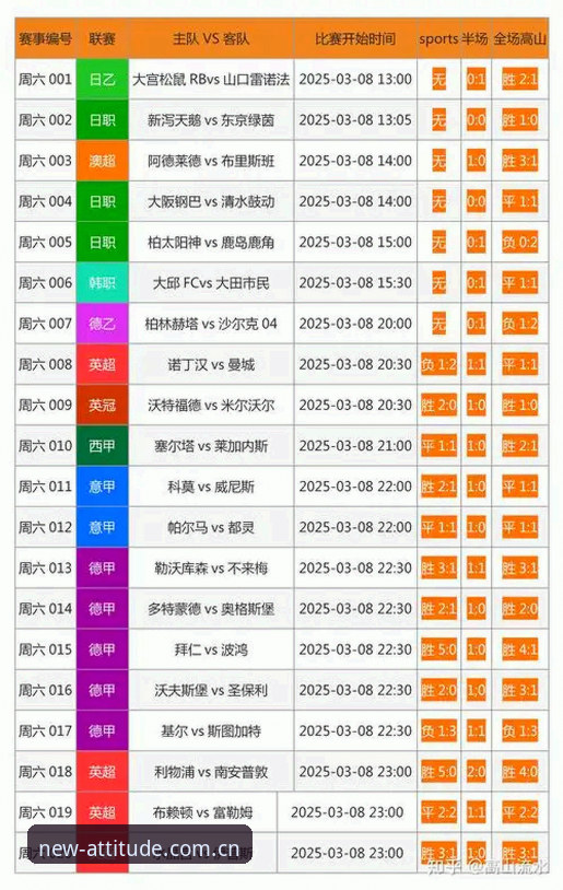 如何在爱游戏平台追踪U19国足土伦杯表现：赛事数据查询完整指南